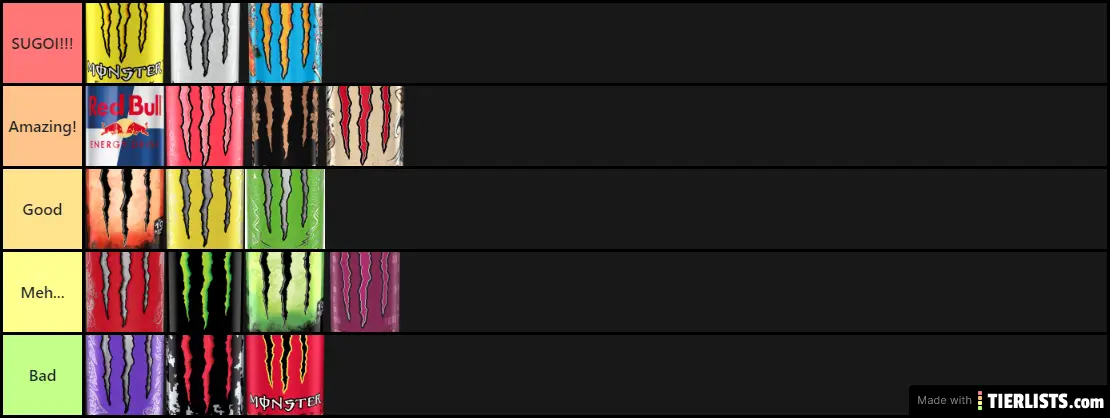 EnergyDrinksTierlist