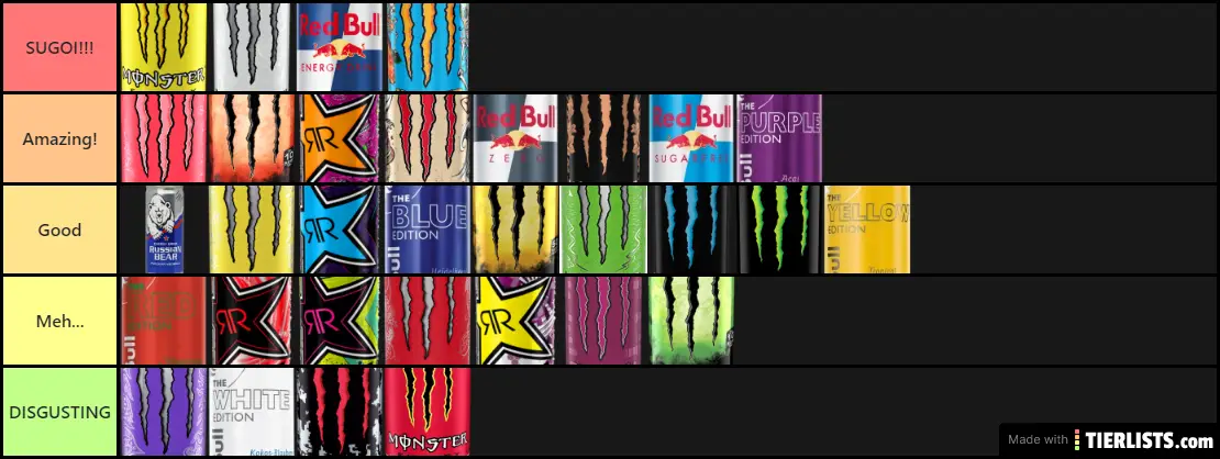 EnergyDrinksTierlist