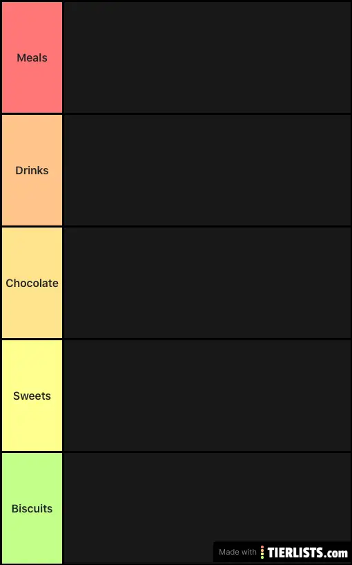 English foods