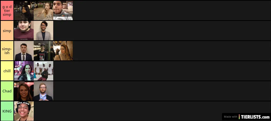 Enoch's Hoes Tier List