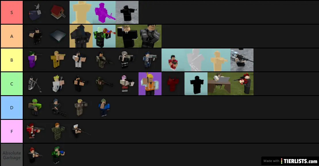 Entry Point Defense Tower Tier List