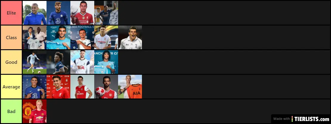 EPL transfers