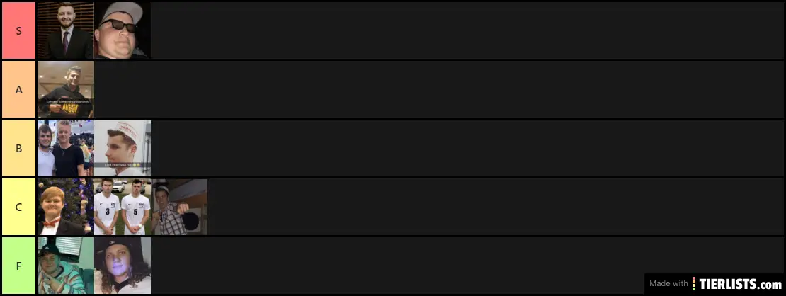 Erb's Friend Tier List