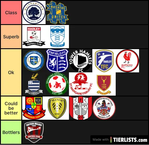 Essex senior league teams