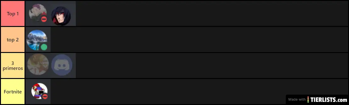 Esta es la tabla de los dioses