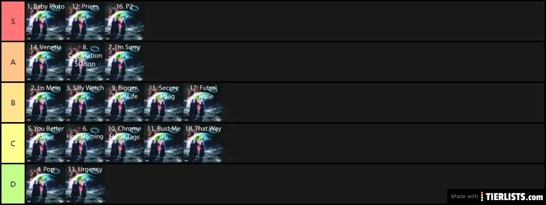 Eternal Atake