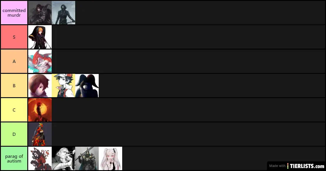 ethereal tierlist