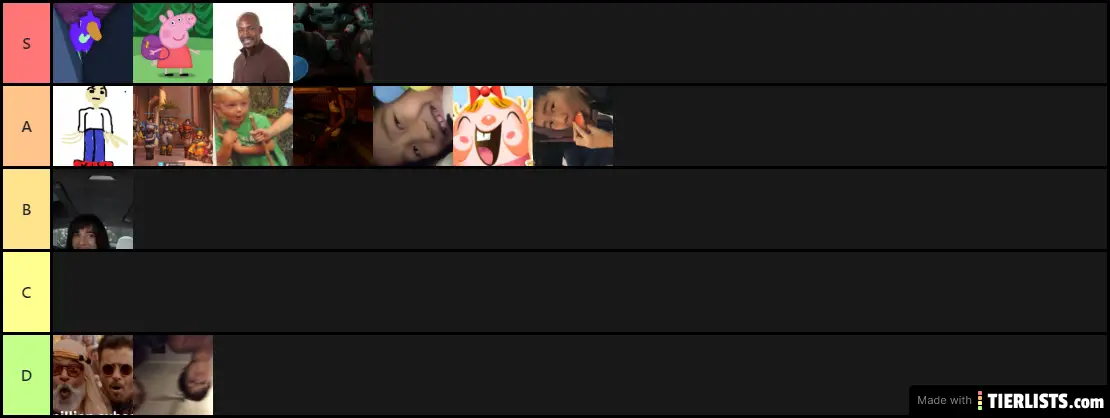 etiennes friend tier list