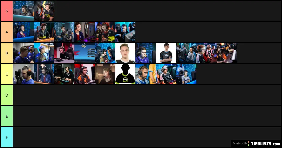 eu pro player tier list