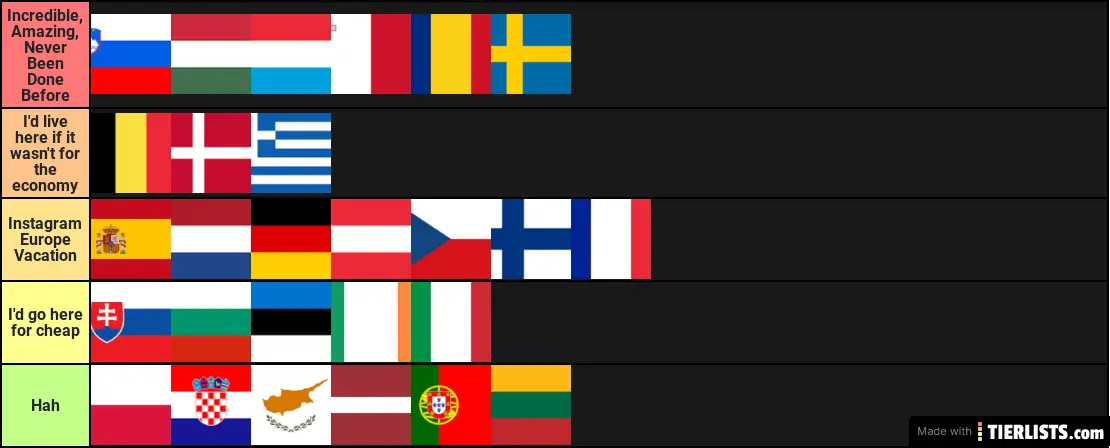 Europe, but North