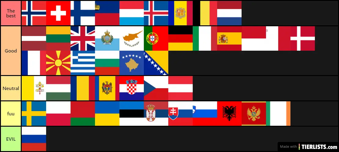 Europe countries