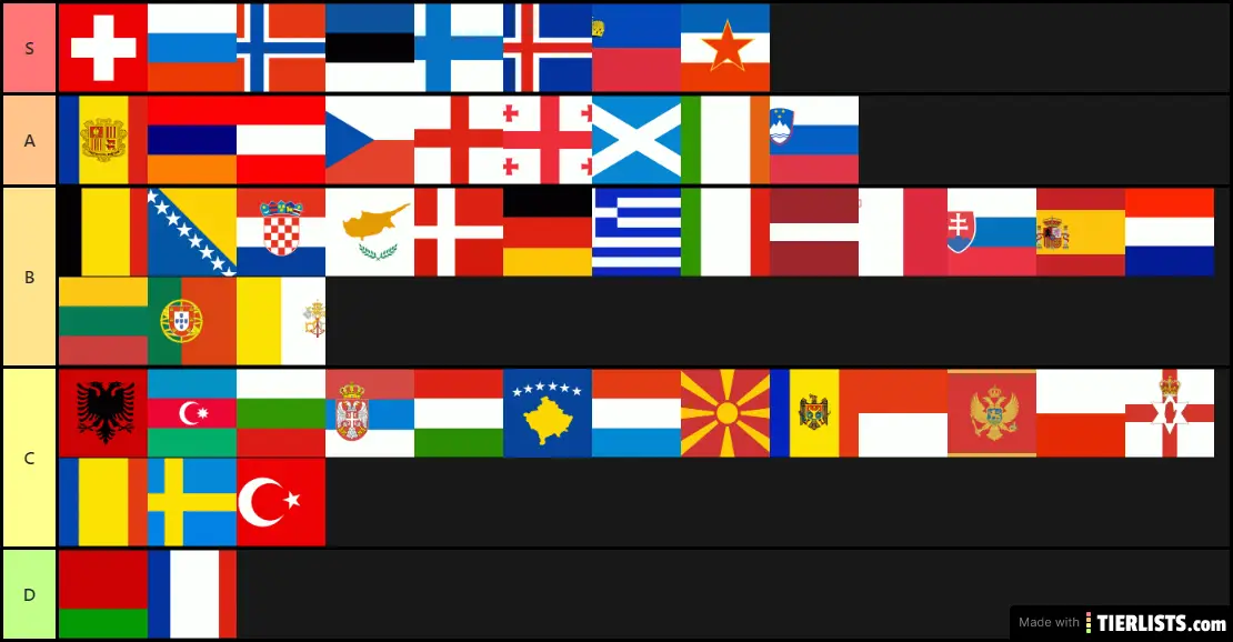 europe