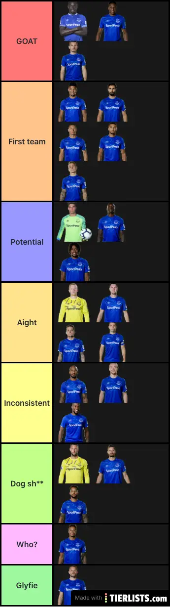 Everton team