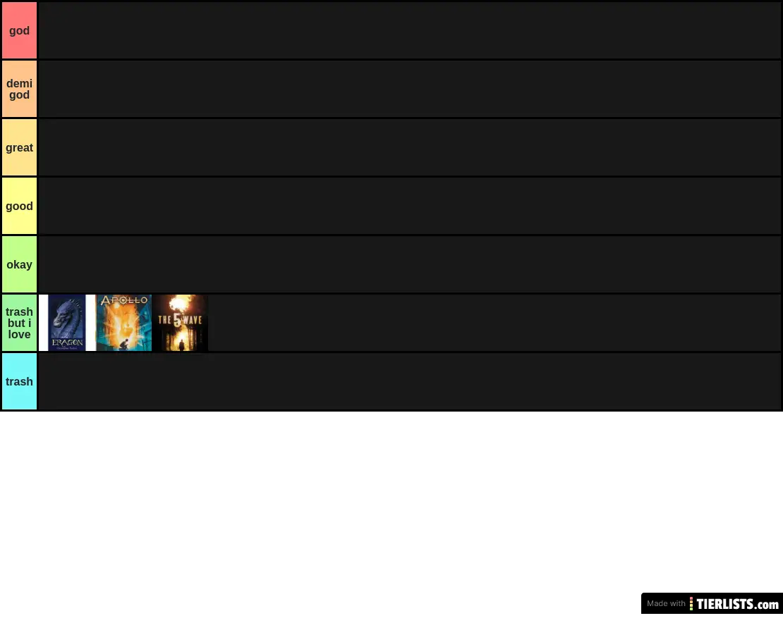 every book series I have ever read3