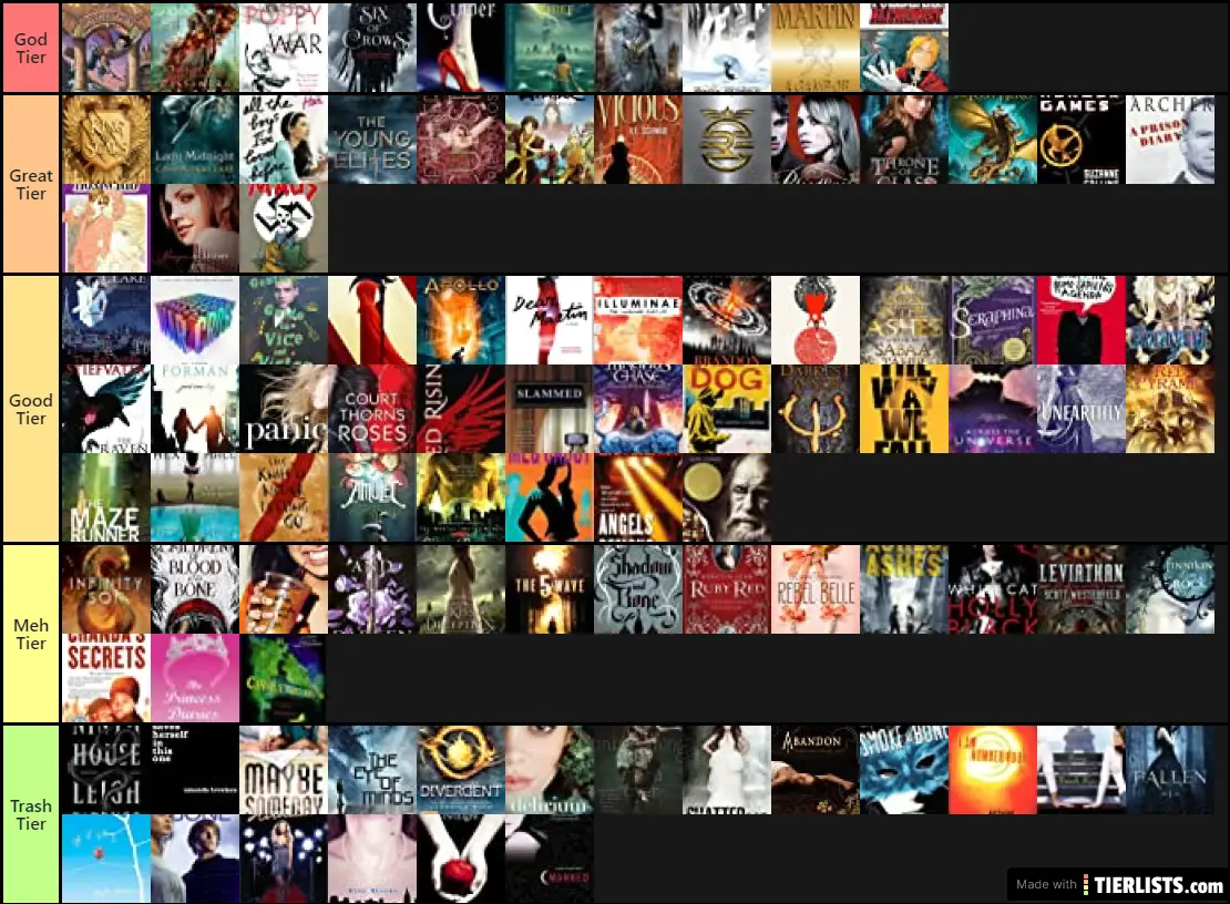 Every Book Series I Have Read