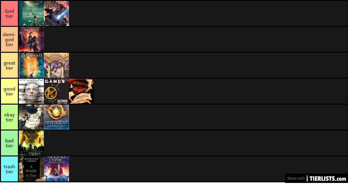 every book series ive read - 3/19/2020