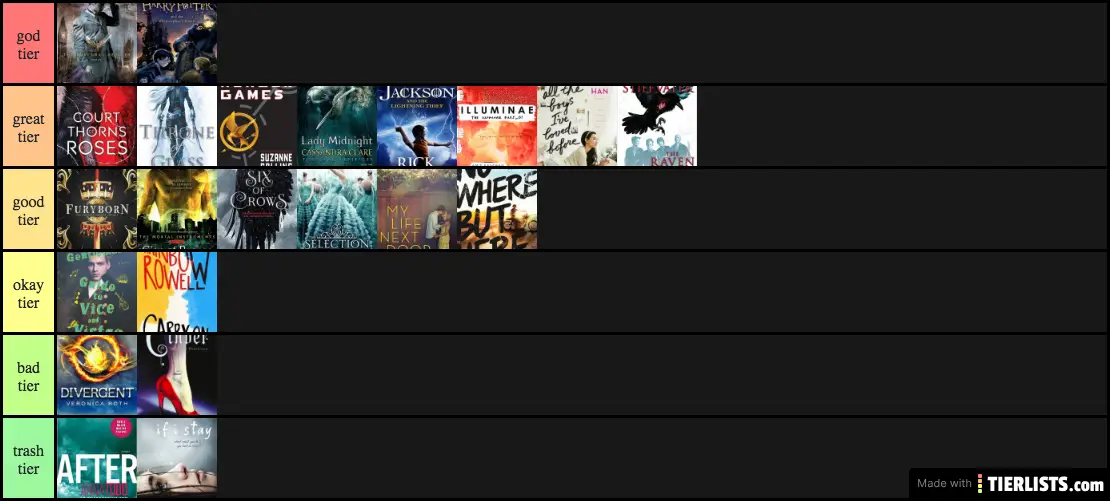 every book series I've read