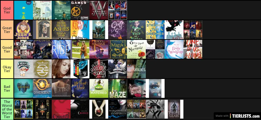 Every Book Series I've Read Yet