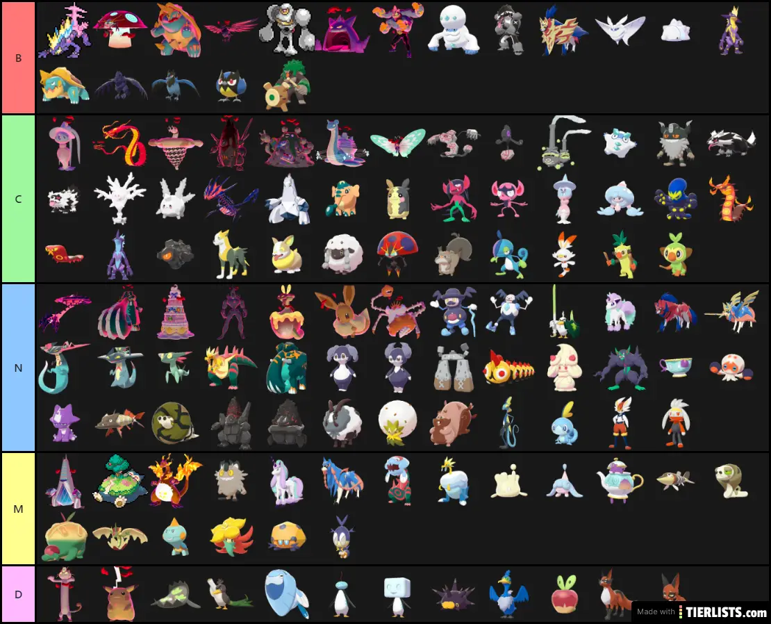 Every Gen 8 Mon
