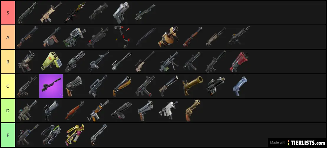 Every Gun Ever in Fortnite As of Season 9