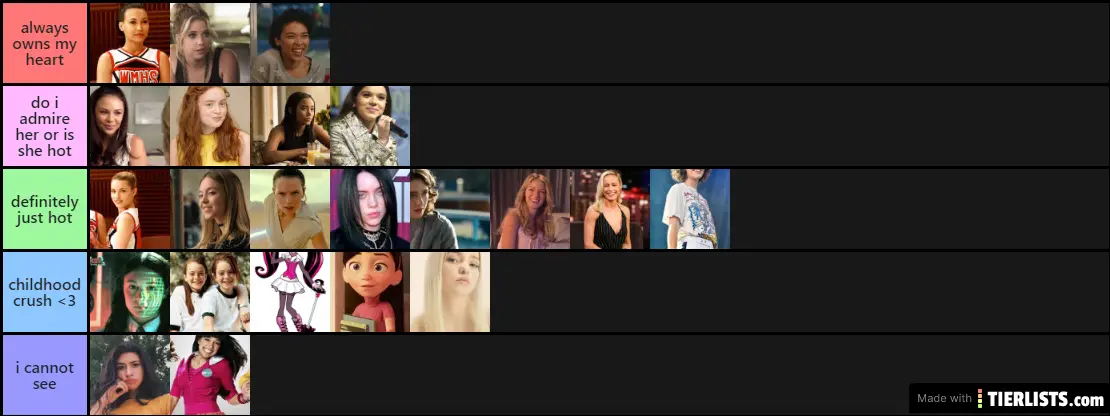 every1 i love, ranked