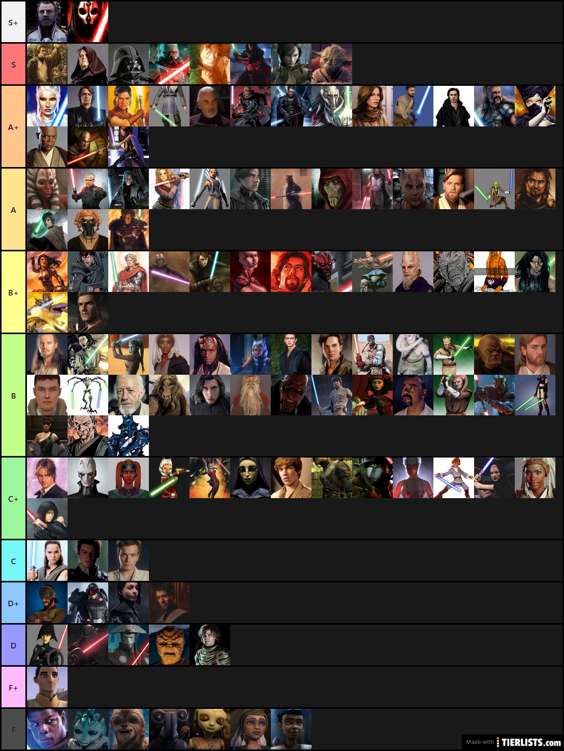 Expanded Star wars tier list