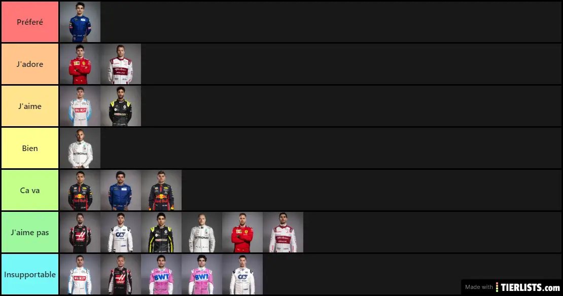 F1 2020