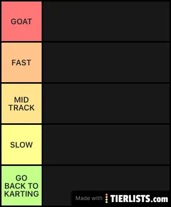 F1 2020 Drivers