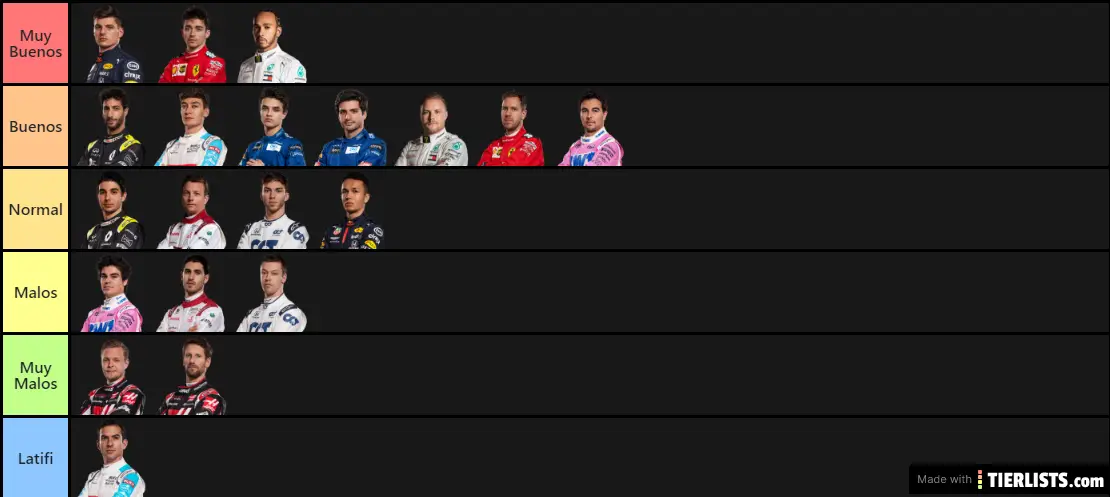 F1 2020 Drivers