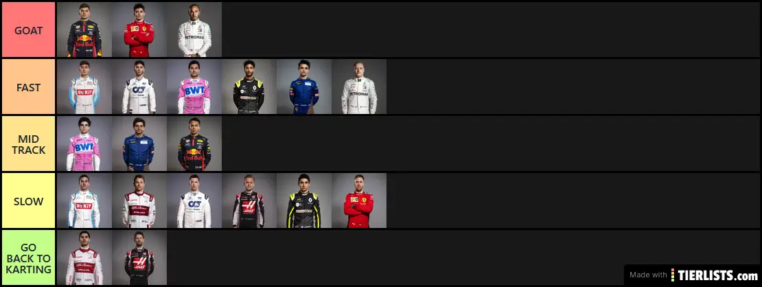 F1 drivers