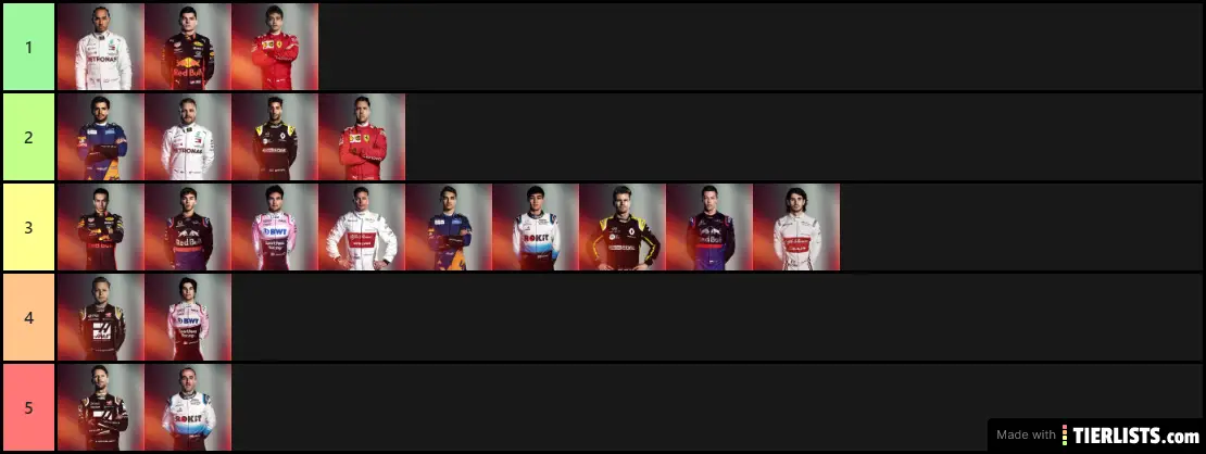 F1 POWER RANKINGS BRAZIL