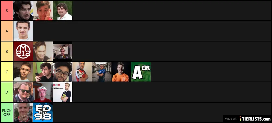 F1 youtubers