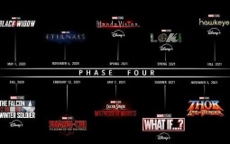 MCU Fase 4