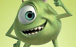 How Homophobic Are They?