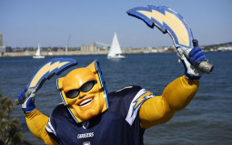 Mascots that I could beat up