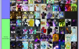 Tier Liste JJTOH v1