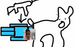 Erikzistan Mizah Tier List