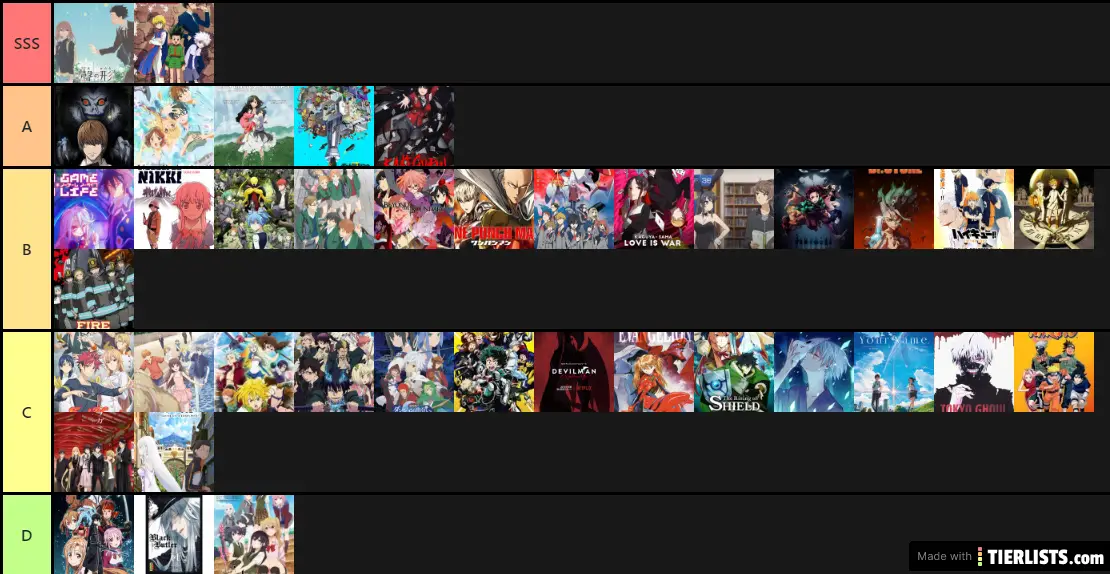 facts