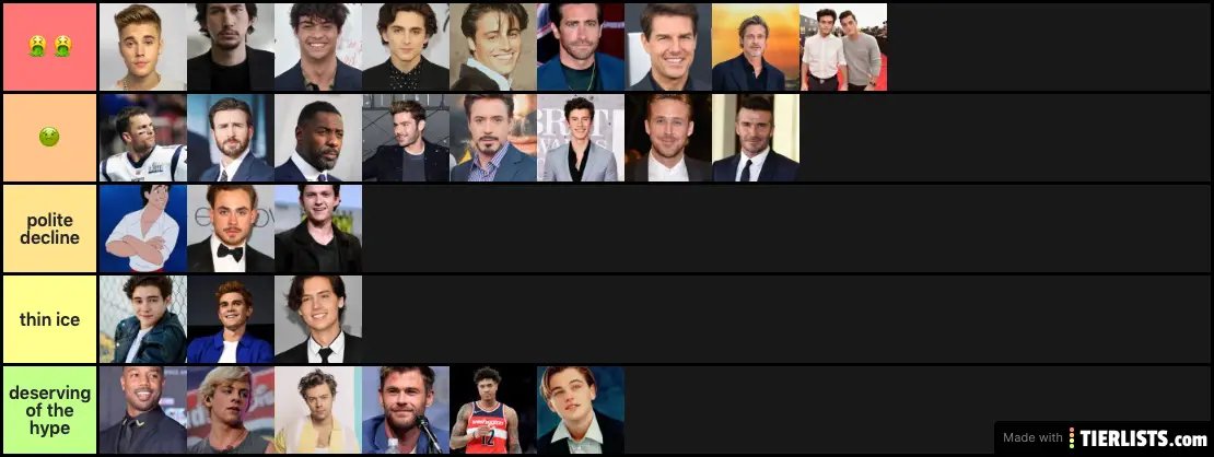facts
