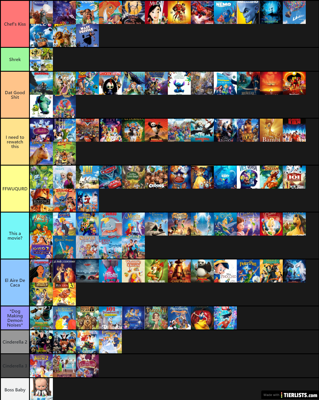 Facts