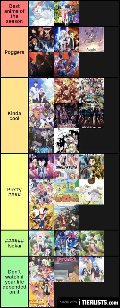 Fall 2020 Anime