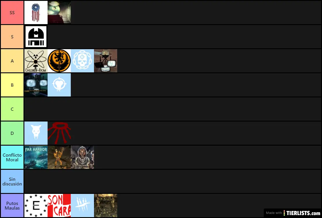 Fallout Factions DLCs