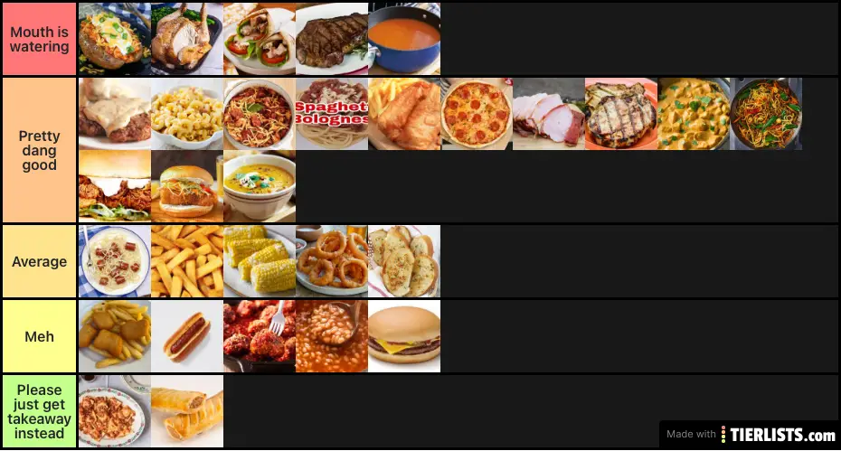 Family Dinners Tier List