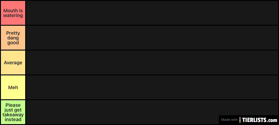 Family Dinners Tier List