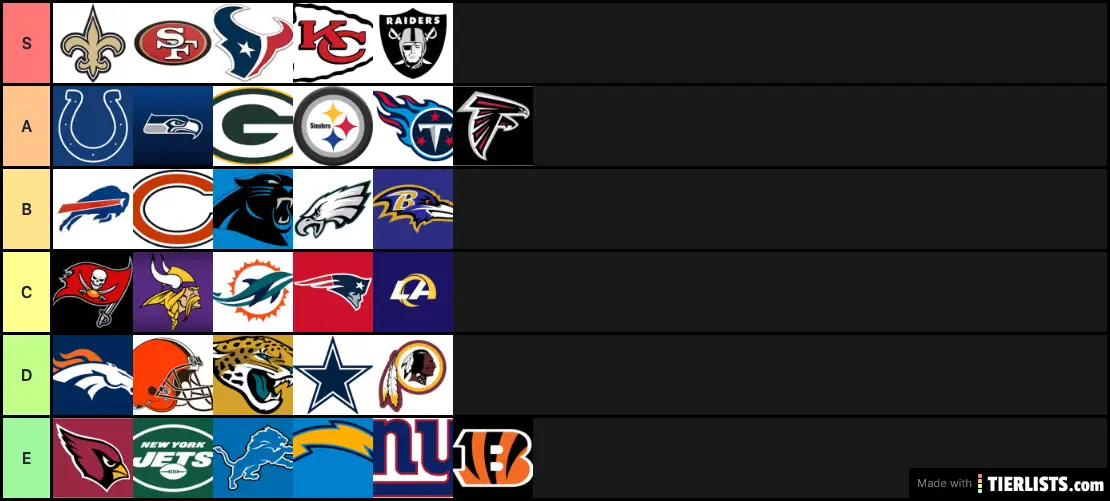 Fanbases Round 1
