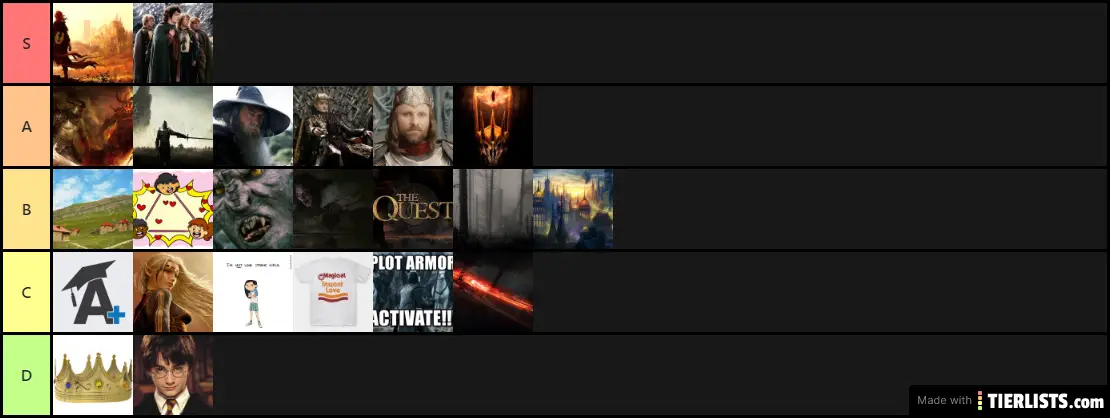 Fantasy Tropes (Daniel Greene)