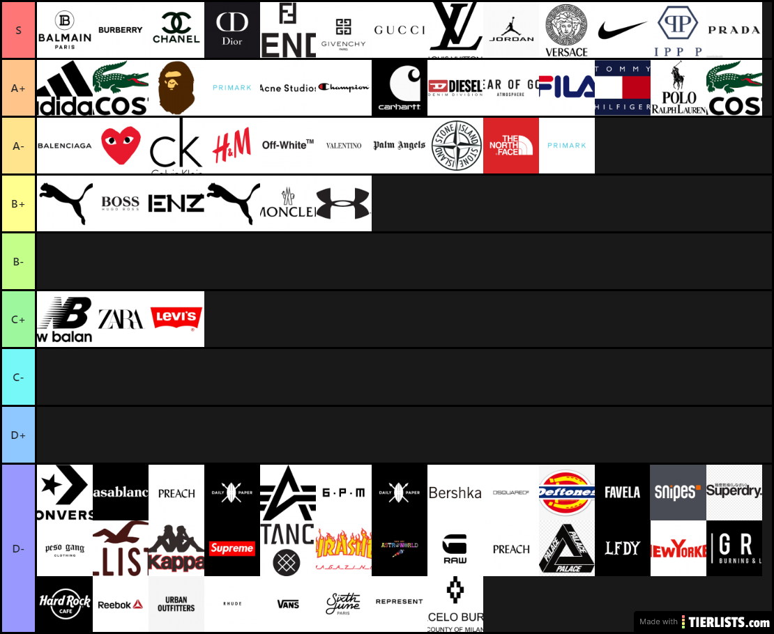 Luxury Bag Brands Tier Liste semashow