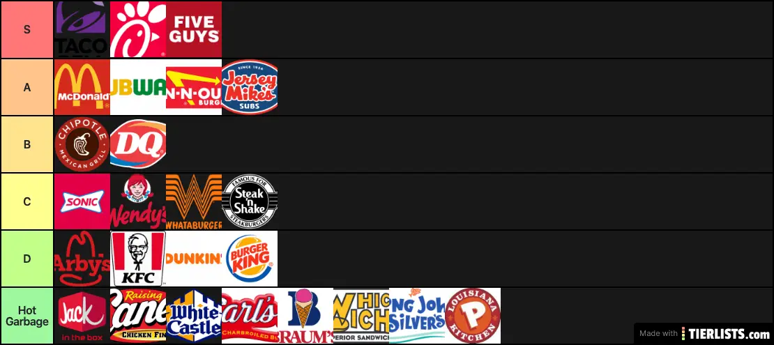 fast food