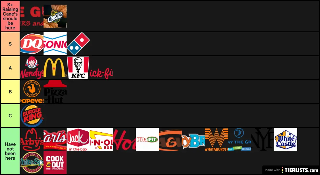 Fast Food