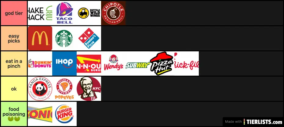 fast food